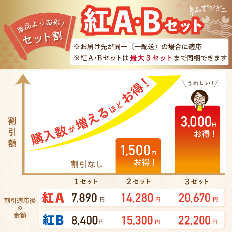 �㤦�ۤɤ���