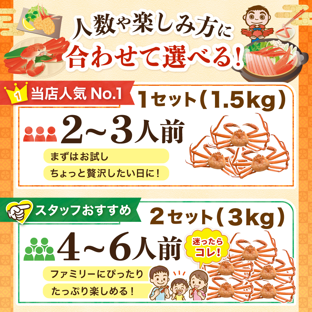 �Ϳ������٤롪