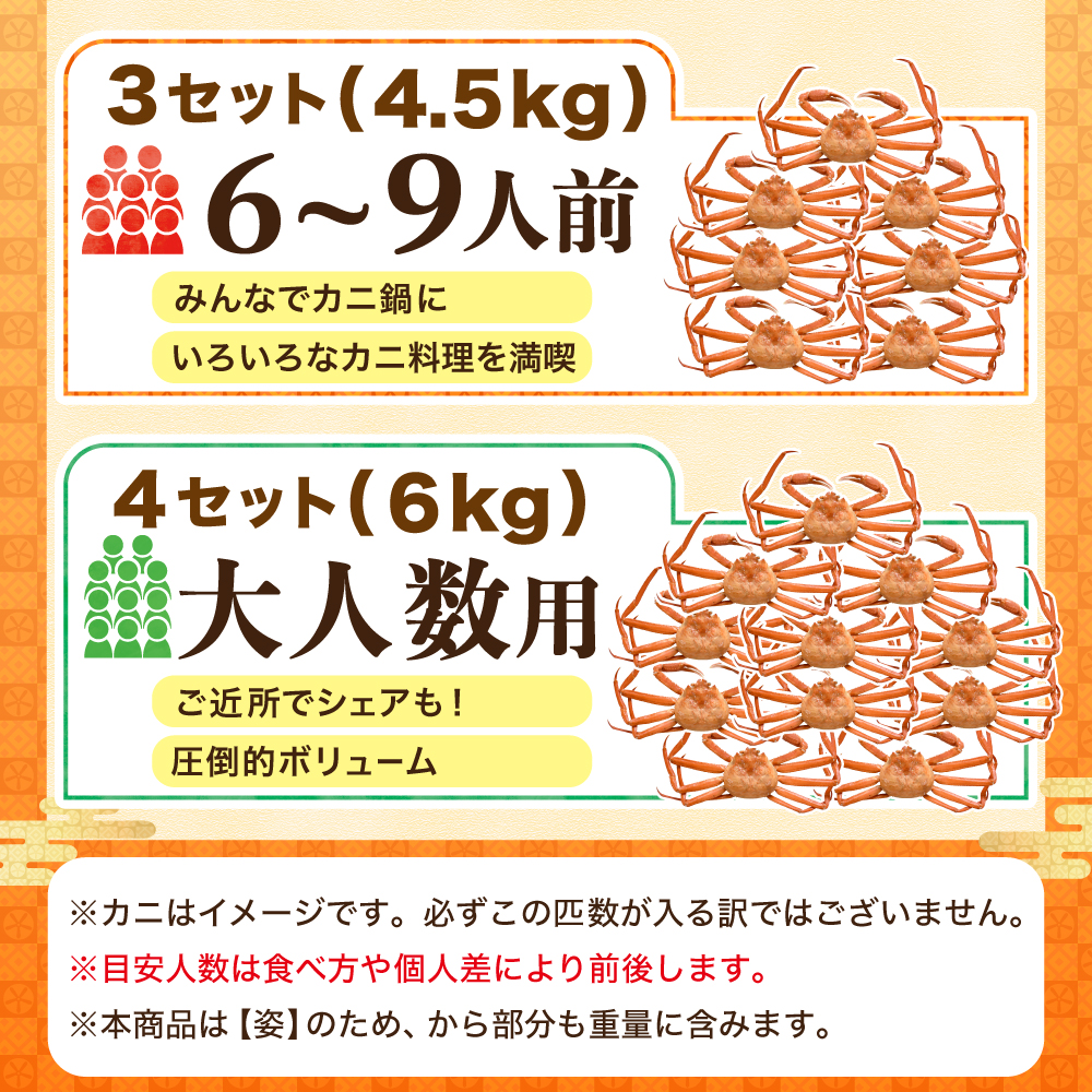 kg�����Ȥ����٤롪